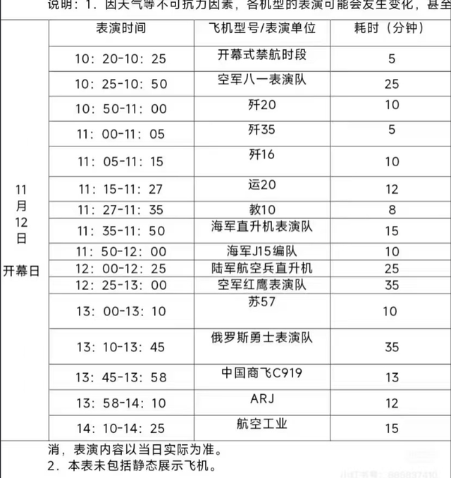 来抢歼35的“饭碗”？苏57隐身战机降落太原<strong></p>
<p>股票名词</strong>，3款隐身机航展同框