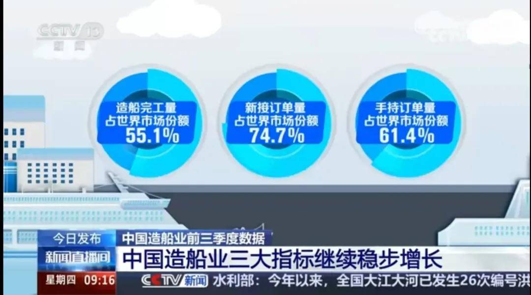 美国智库调研了20个月<strong></p>
<p>如何买股票新手入门</strong>，发现了中国制造的弱点
