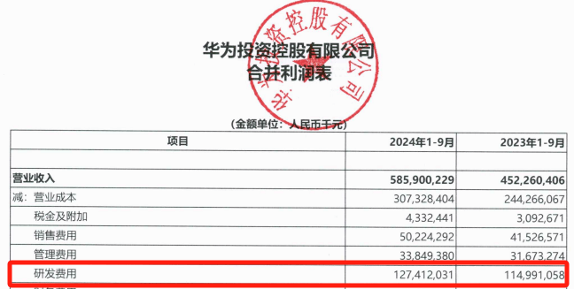 华为大消息！刚刚宣布<strong></p>
<p>如何买股票新手入门</strong>，又要见证历史！