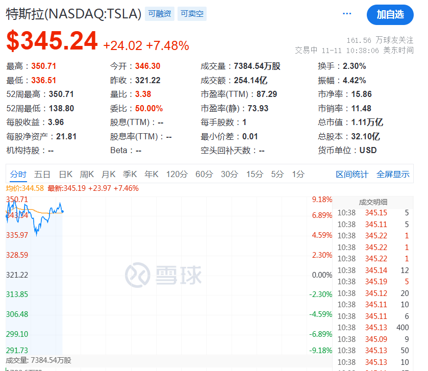 开始动手了！特朗普<strong></p>
<p>NFT概念</strong>，刚刚宣布！