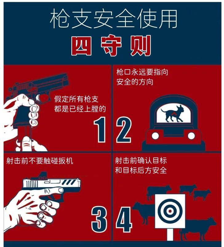 湖南17岁高中生在射击场中枪身亡<strong></p>
<p>周杰伦NFT被盗</strong>！射击运动真的安全吗？丨轻武专栏