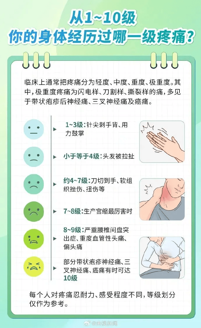 一旦感染终身携带<strong></p>
<p>IBOX</strong>！深圳疾控提醒：这4类人要注意
