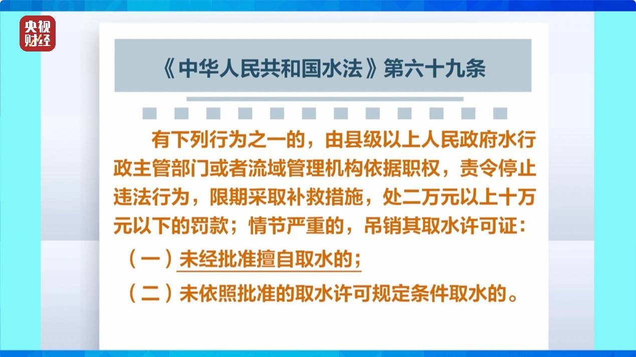 央视《财经调查》曝光洗车店背后猫腻！部分洗车场凿私井<strong></p>
<p>IBOX</strong>，逃缴水费→