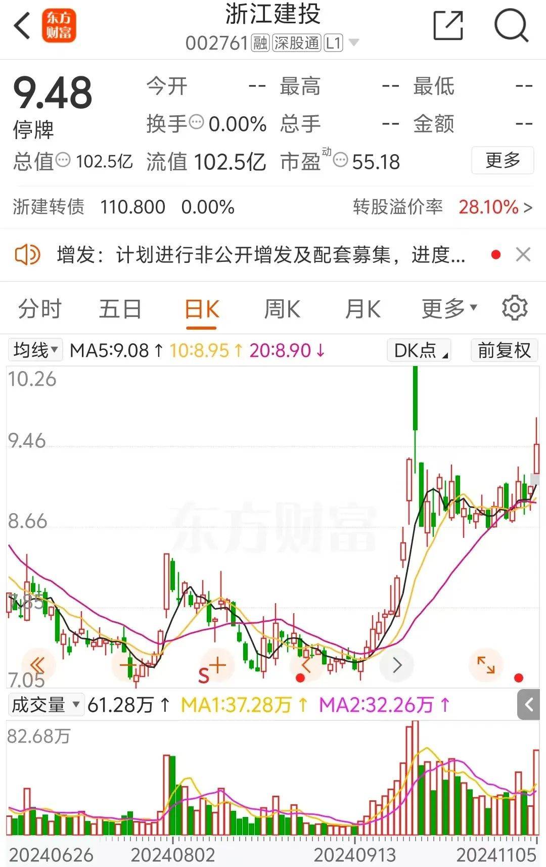 明日复牌！百亿A股宣布<strong></p>
<p>鲸探</strong>，买！
