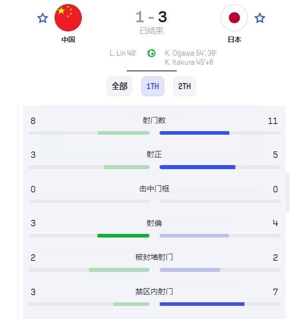 国足找到了自己的伯乐！谢文能和拜合拉木<strong></p>
<p>NFT艺术品交易平台</strong>，会是球队的未来