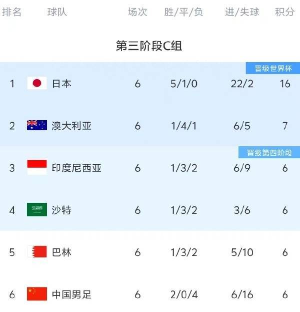国足找到了自己的伯乐！谢文能和拜合拉木<strong></p>
<p>NFT艺术品交易平台</strong>，会是球队的未来