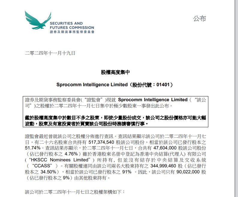 A股普涨<strong></p>
<p>NFT艺术品交易平台</strong>，逾百股涨停！被香港证监会点名，这只港股大跌