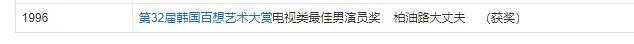 又发现新孩子了<strong></p>
<p>NFT数字藏品</strong>！这位50多岁大叔私生活这么混乱吗？