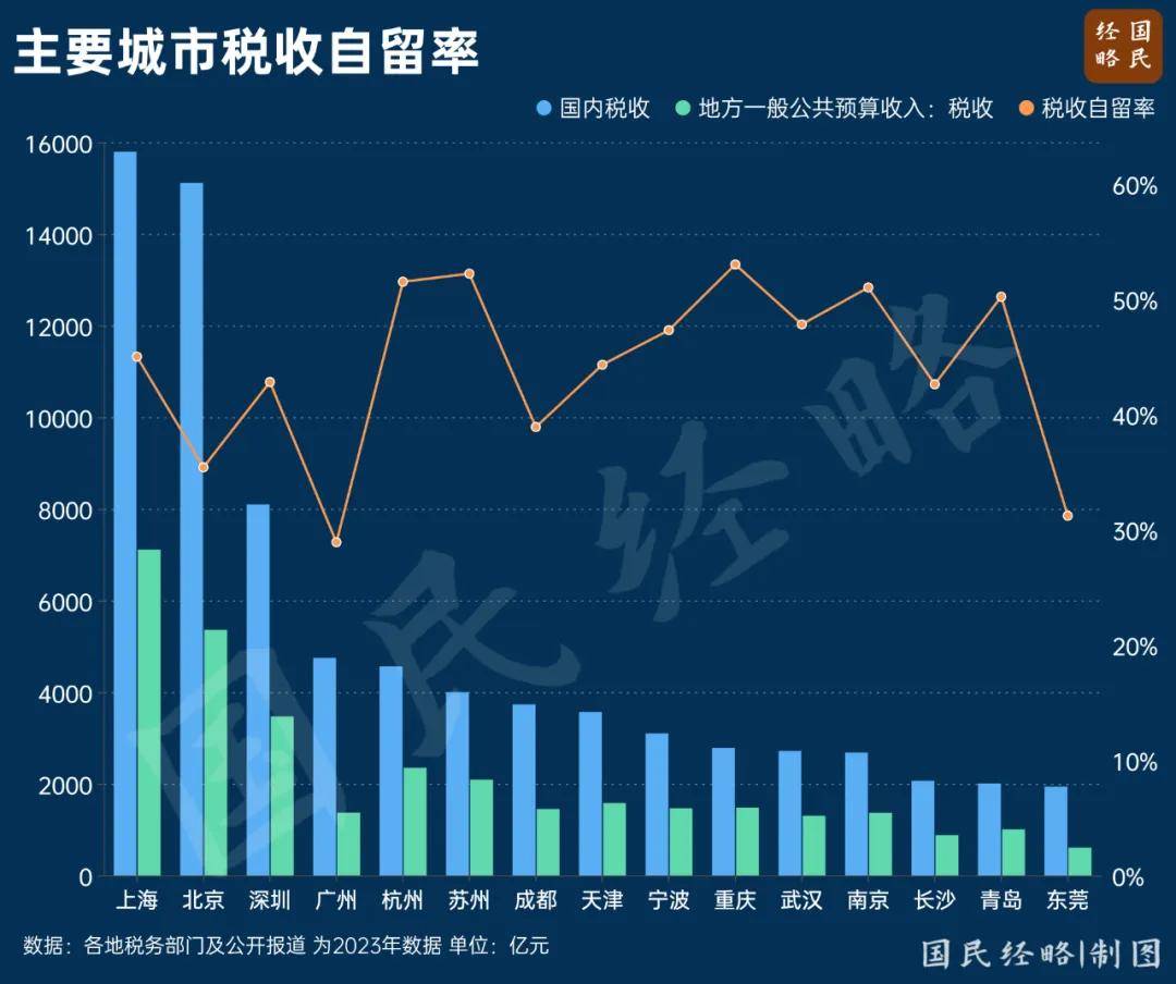 倒计时！户口制度<strong></p>
<p>NFT数字藏品</strong>，要“消失”了？