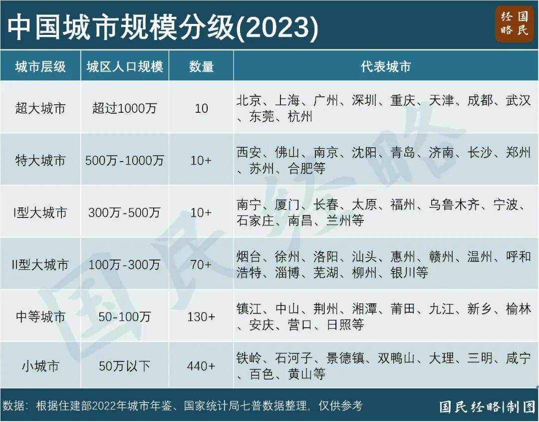 倒计时！户口制度<strong></p>
<p>NFT数字藏品</strong>，要“消失”了？
