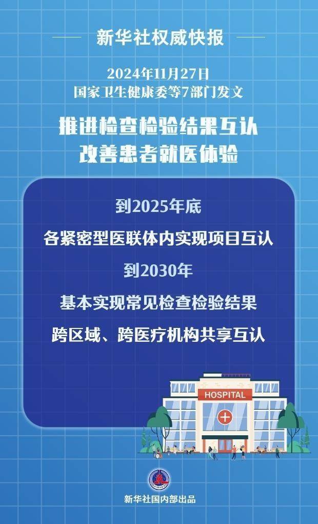利好<strong></p>
<p>MFT</strong>！七部门发文推进医疗机构检查检验结果互认