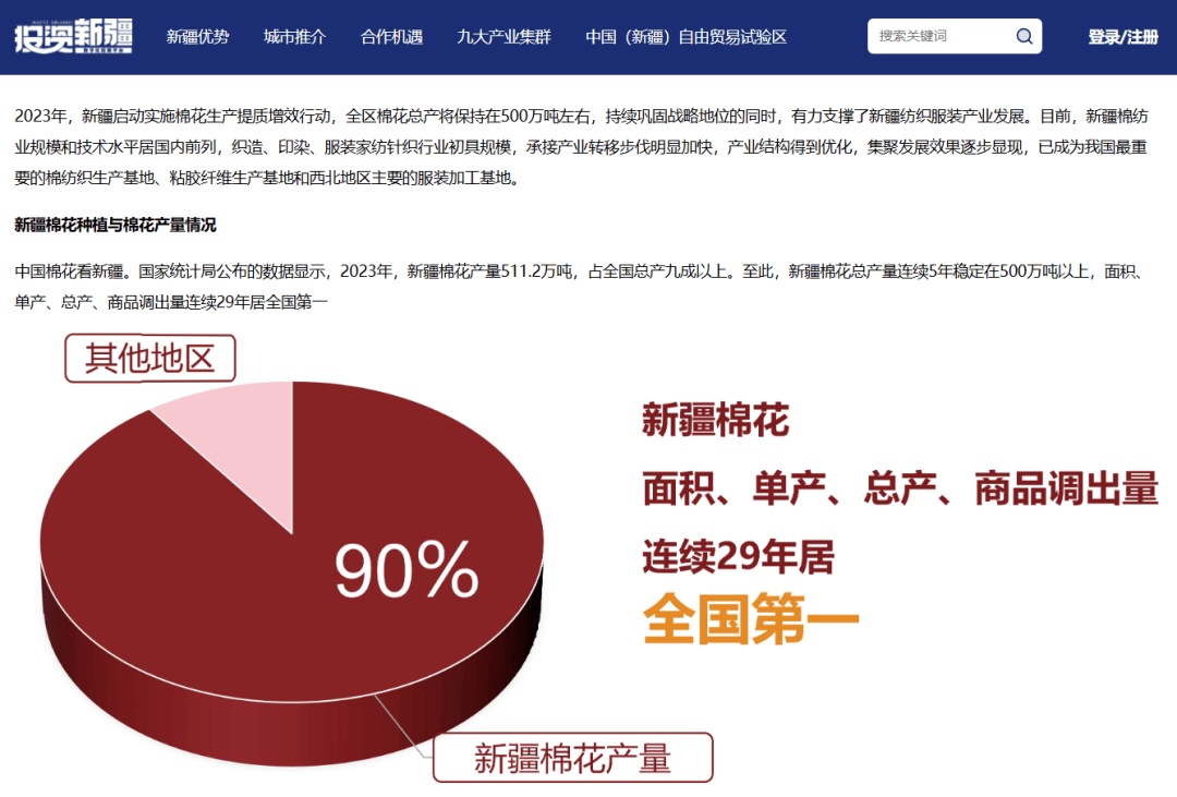 为什么西方媒体要针对“新疆棉”<strong></p>
<p>BFT</strong>？
