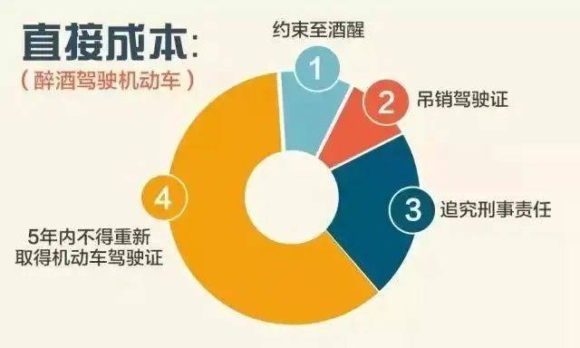 饭碗砸了！通州一职业司机嫌妻子开车慢<strong></p>
<p>BFT</strong>，非要自己来！这下摊上事了……