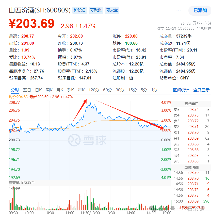 任泽平言论刷屏！据我多年研究<strong></p>
<p>OPENSEA</strong>，A股已超出了经济学范畴...