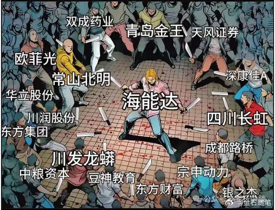 任泽平言论刷屏！据我多年研究<strong></p>
<p>OPENSEA</strong>，A股已超出了经济学范畴...