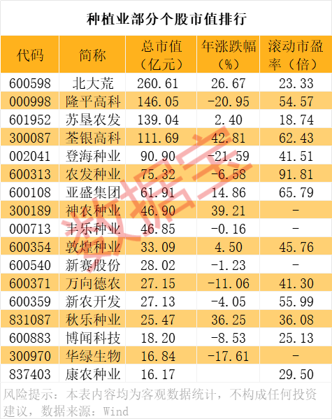 对美出口管制<strong></p>
<p>云游戏</strong>，谁家有镓、锗、锑？（附股）