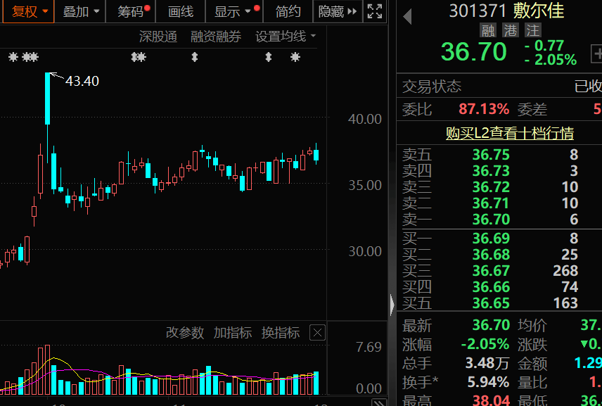对美出口管制<strong></p>
<p>云游戏</strong>，谁家有镓、锗、锑？（附股）