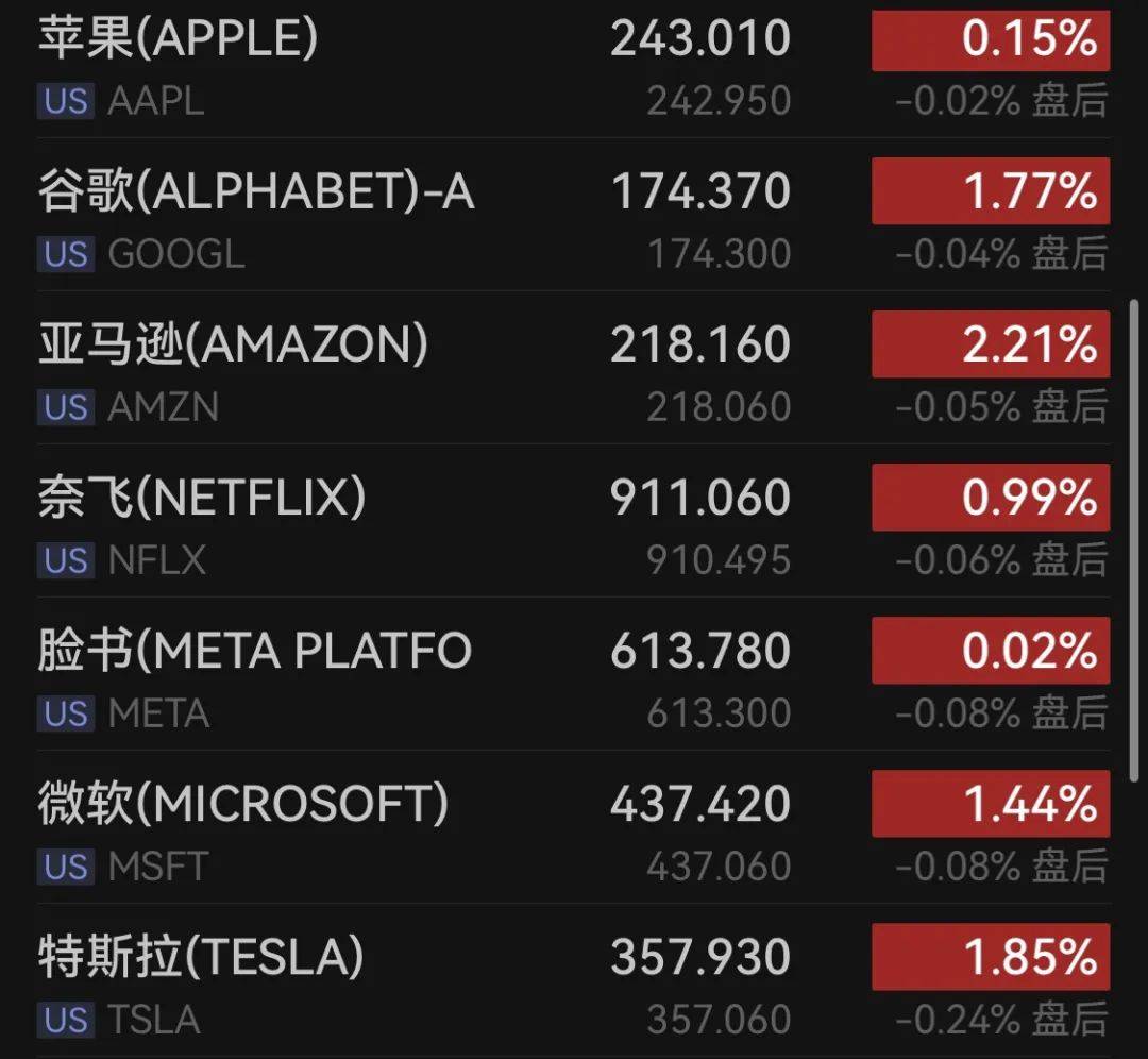 凌晨重磅！鲍威尔最新发声<strong></p>
<p>BTT</strong>，特朗普宣布