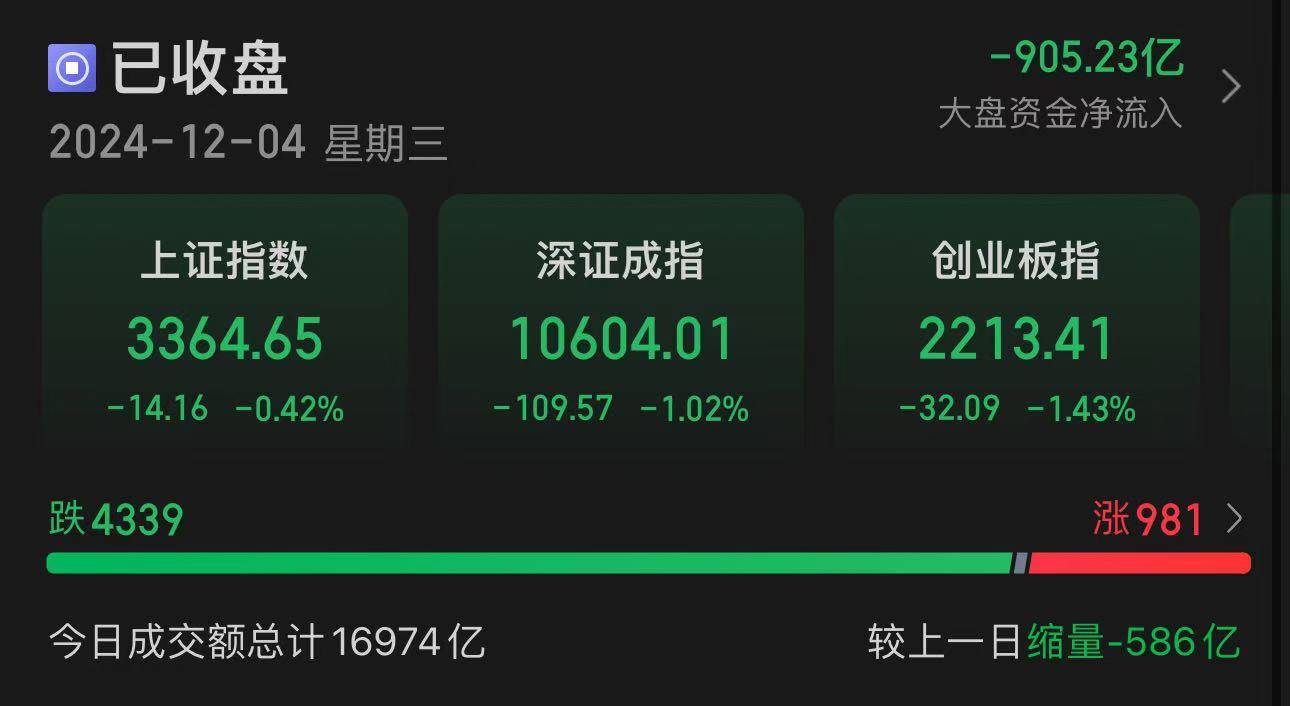 A股第一名！最后10分钟<strong></p>
<p>BTT</strong>，直线拉涨停