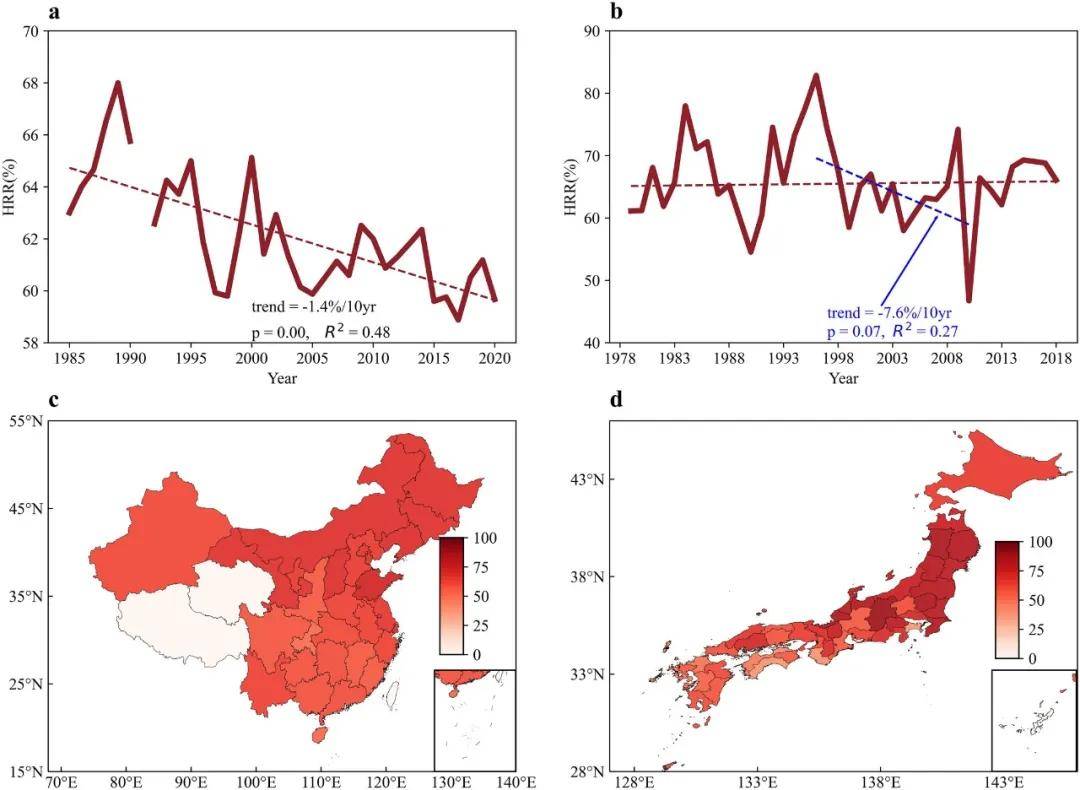 大米变难吃了<strong></p>
<p>数藏</strong>，而且还会越来越难吃，科学家已经证明了这一点