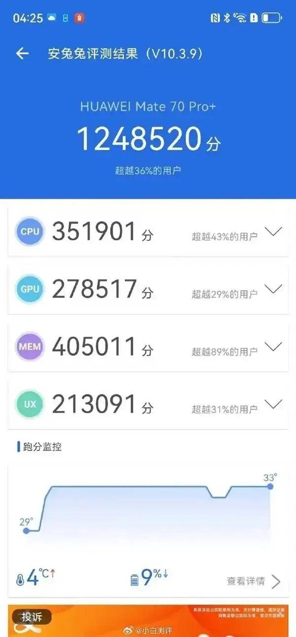 历史一刻<strong></p>
<p>牛藏</strong>！华为官宣手机所有芯片100%国产化