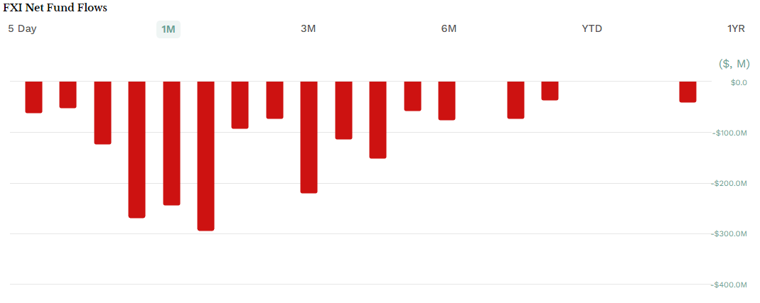 布局中国资产的华尔街神秘资金<strong></p>
<p>百度超级链</strong>，已浮盈10亿元！外资：2025年MSCI中国指数将上涨约5%