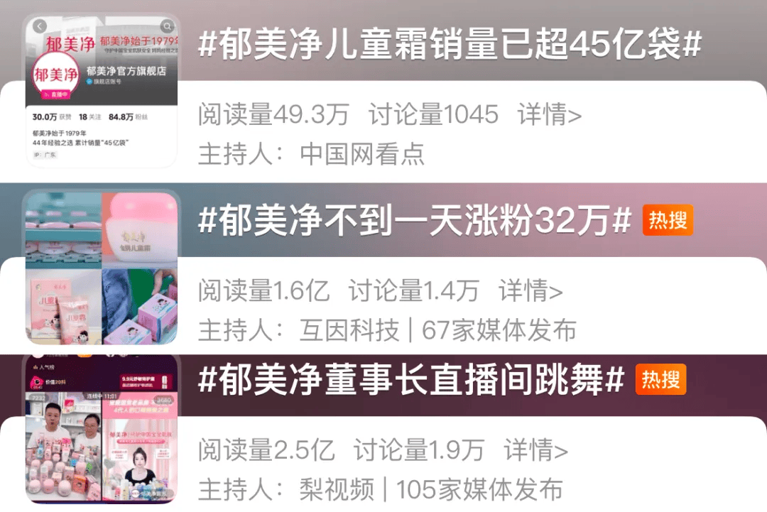 2块钱的郁美净<strong></p>
<p>百度超级链</strong>，被中产用成了贵妇平替