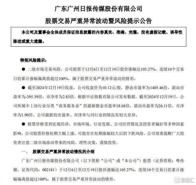 突然“被埋”！10天8板大牛股一字跌停<strong></p>
<p>百度超级链钱包</strong>，PE与同行差异大