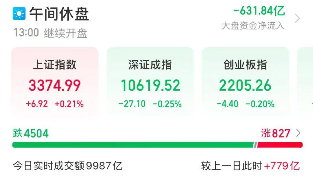 “大牛股”被立案<strong></p>
<p>物联网</strong>，超124万手封死跌停！“巨星”闪烁，跳空高开，全年业绩超预期