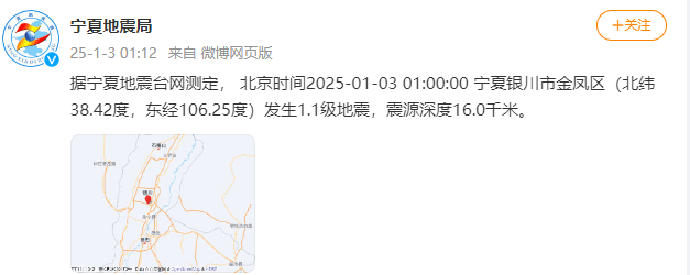 今天又多次地震<strong></p>
<p>去中心化</strong>！最新研判：银川已进入地震窗口期