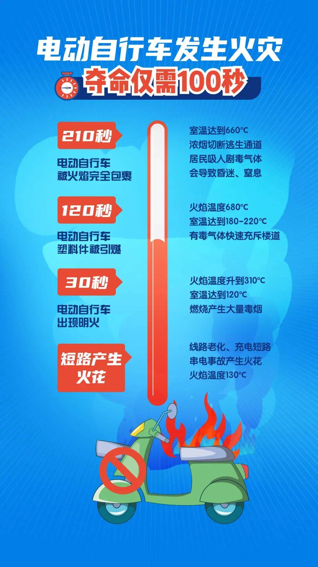 泰州18岁小伙被炸身亡<strong></p>
<p>去中心化</strong>！罪魁祸首又是它→