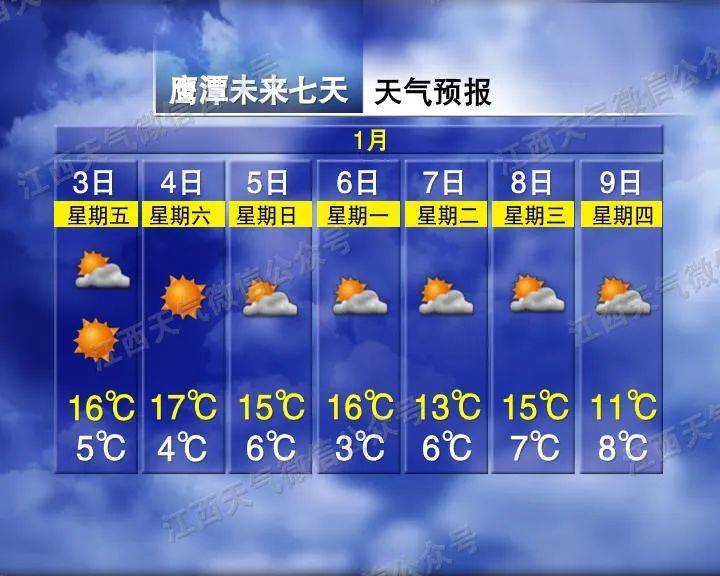 骤降9℃<strong></p>
<p>去中心化</strong>！大反转！江西下雪时间表来了