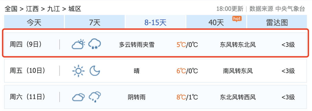 骤降9℃<strong></p>
<p>去中心化</strong>！大反转！江西下雪时间表来了