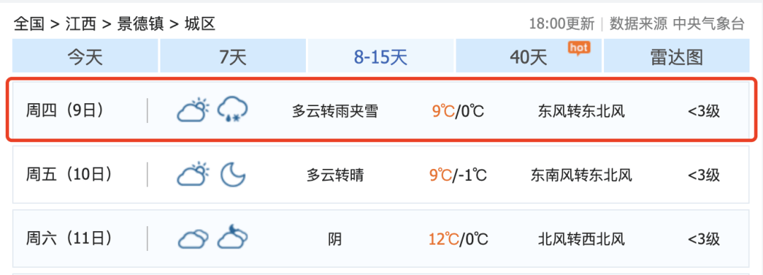 骤降9℃<strong></p>
<p>去中心化</strong>！大反转！江西下雪时间表来了