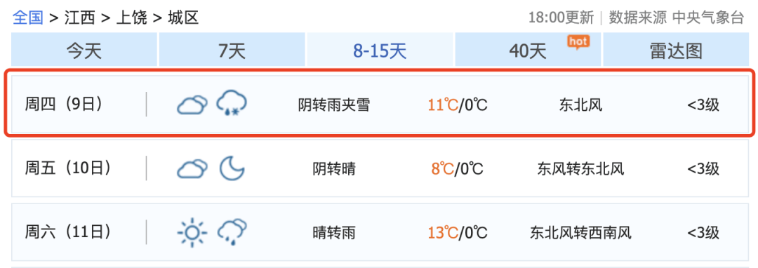 骤降9℃<strong></p>
<p>去中心化</strong>！大反转！江西下雪时间表来了
