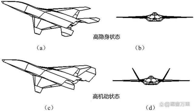 沈飞歼-50比成飞更狂野！定义未来空战新格局<strong></p>
<p>OSL交易所</strong>，美F-35将会夭折？