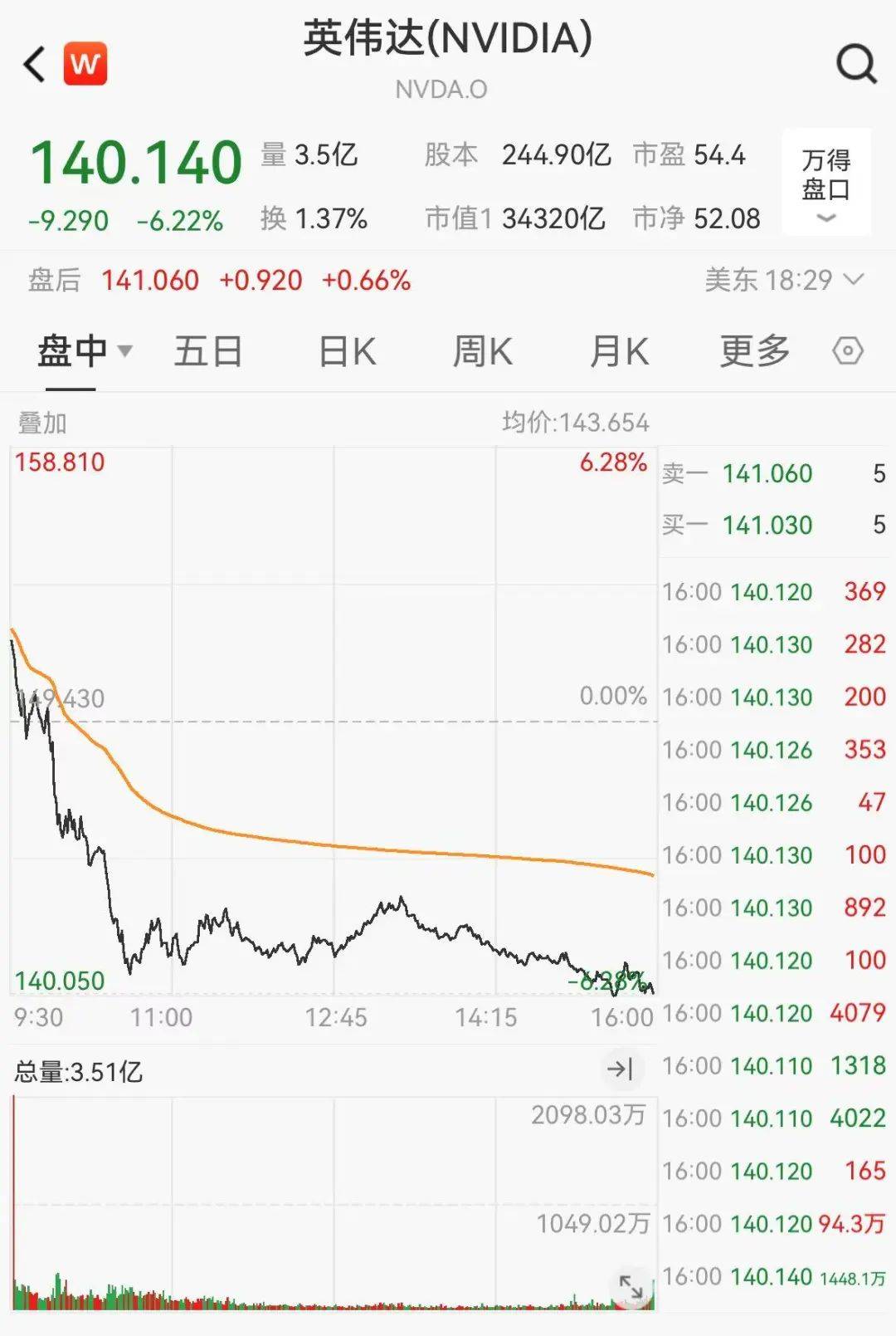 官宣合并<strong></p>
<p>OSL交易所</strong>！暴涨