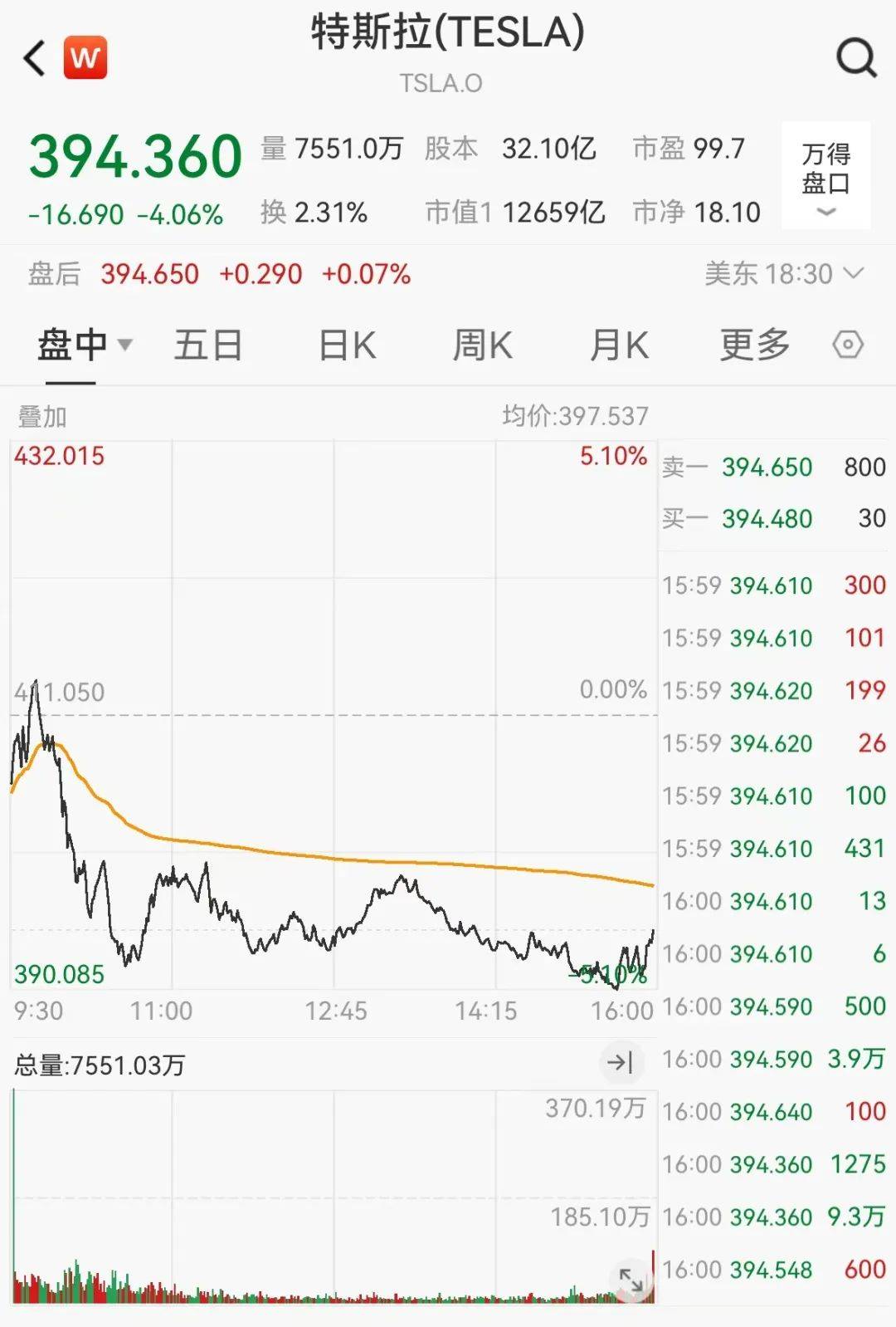 官宣合并<strong></p>
<p>OSL交易所</strong>！暴涨