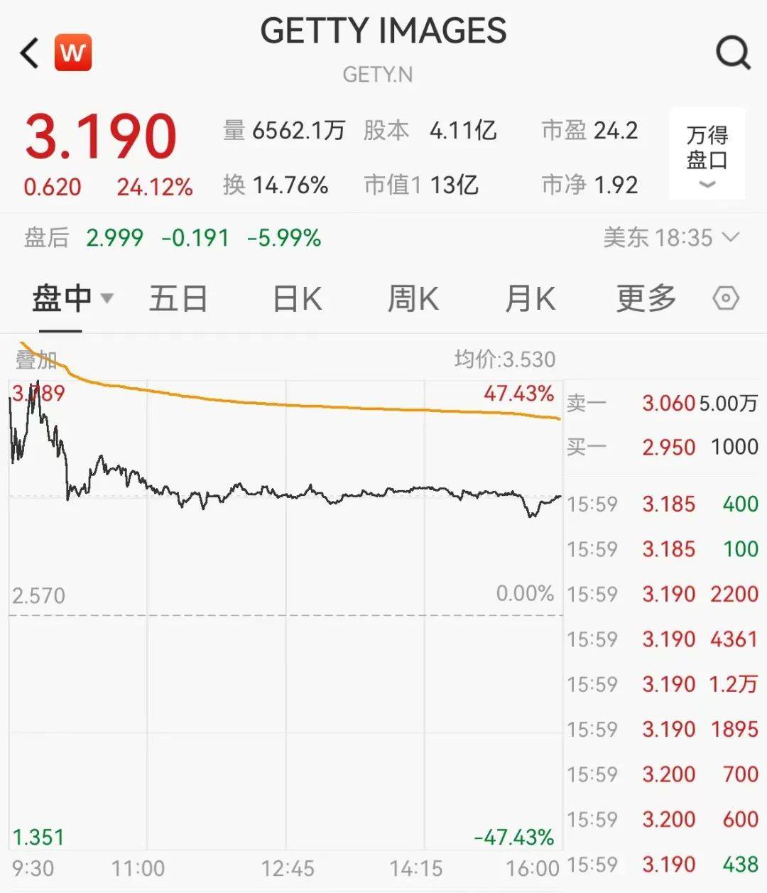 官宣合并<strong></p>
<p>OSL交易所</strong>！暴涨
