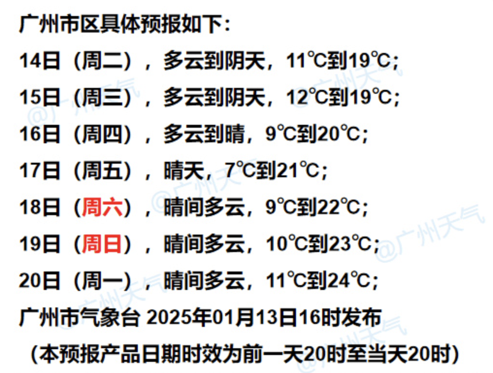 新一股冷空气14日夜间起影响广东<strong></p>
<p>HBL交易所</strong>，局地气温或再度“破0”伴冰霜冻