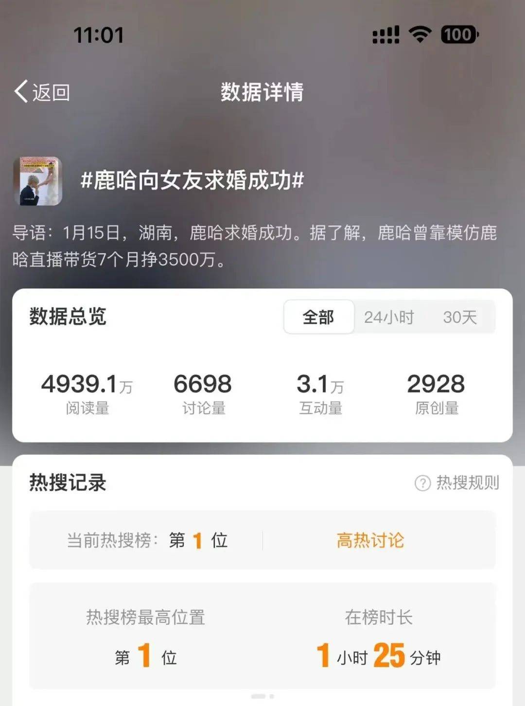 热搜第一<strong></p>
<p>投资趋势</strong>！鹿哈在湖南向女友求婚成功