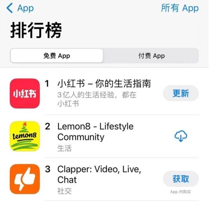 大量外国网友涌入小红书<strong></p>
<p>投资趋势</strong>，网友喊话：别下载拼多多，等我邀请你