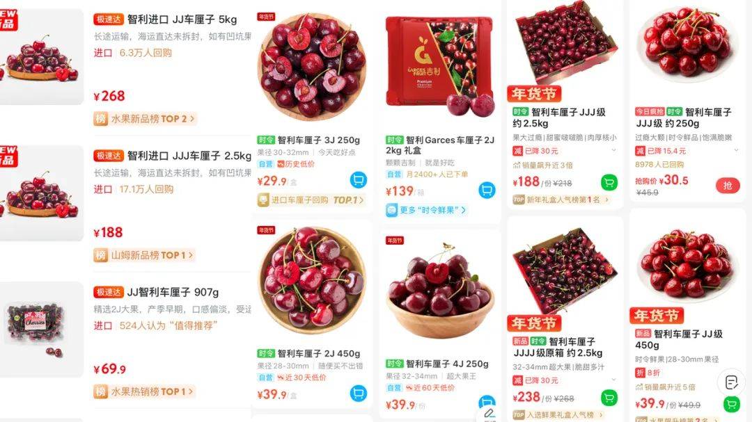 价格暴跌80%！医生提醒：吃多易上火<strong></p>
<p>投资趋势</strong>，要适量