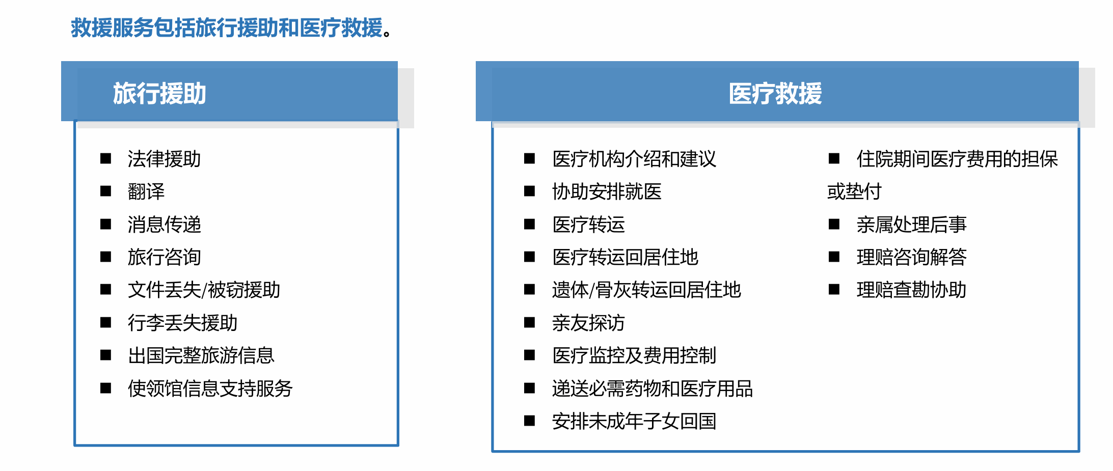 境外出游被绑架<strong></p>
<p>投资趋势</strong>，保险能赔吗？身故可赔、住院可赔、被绑一天赔3000元津贴