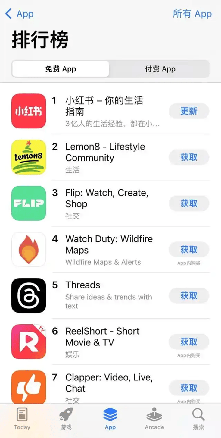 马斯克母亲已签约MCN公司<strong></p>
<p>投资趋势</strong>！抖音：已处置1万多个仿冒外国用户的账号！小红书：会反馈一键翻译需求