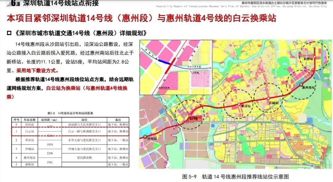 深圳14号线东延有戏<strong></p>
<p>META</strong>？惠州两部门释放重要信息……