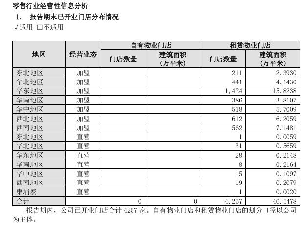 买黄金注意了<strong></p>
<p>DEFI</strong>，618批次抽检不合格，涉及中国黄金、老凤祥等