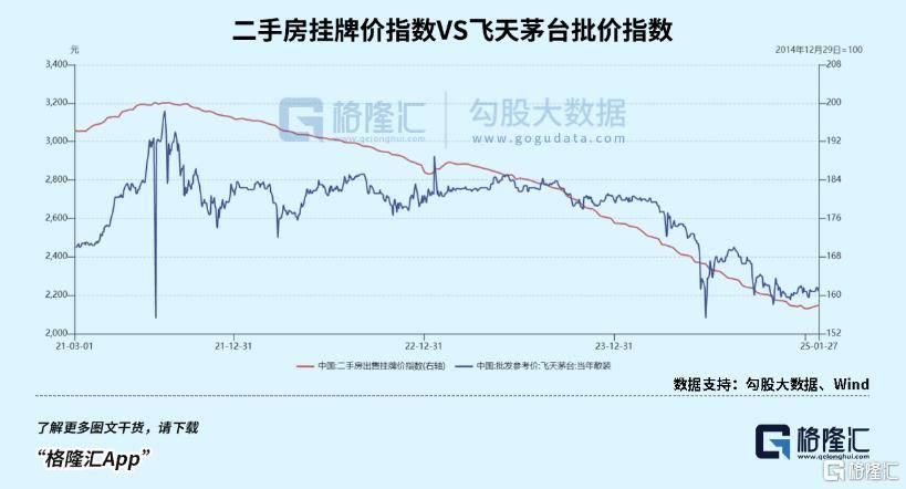 二线白酒暴雷<strong></p>
<p>opensea</strong>，狼真的来了！
