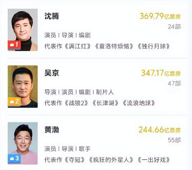 100亿！确认了<strong></p>
<p>AUTONOMOUS</strong>，是岳云鹏！