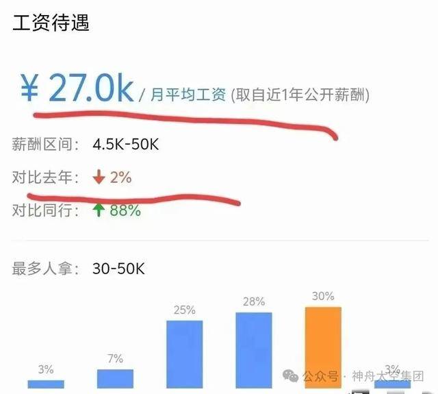 越扒越有！割胎汽修店承包全国多家高速维修站<strong></p>
<p>AUTONOMOUS</strong>，新胎直接被换下